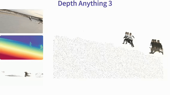 Depth Anything 3